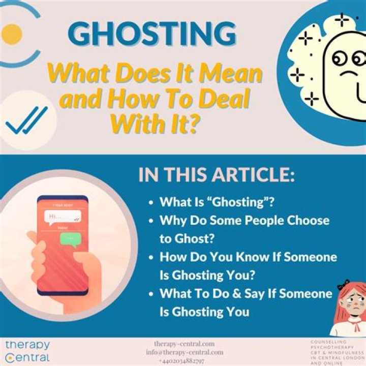 Why Single People are Ghosting and Wokefishing on Dating Apps