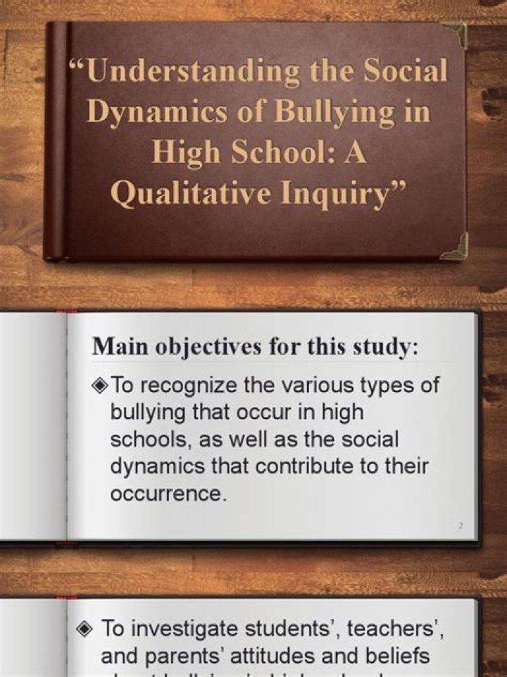 Why Was Aubrey Getting Bullied? Understanding The Dynamics Of Bullying
