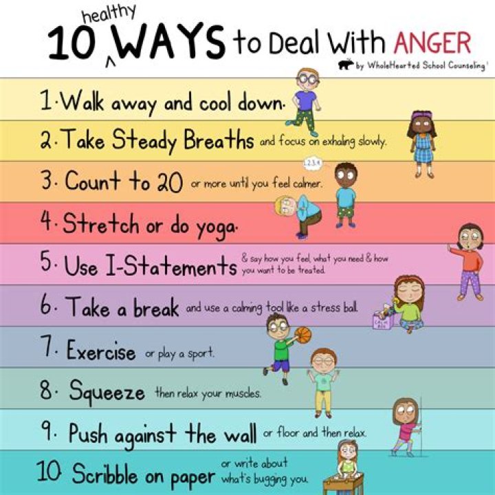 Why You Shut Down When You’re Angry — And How To Stop