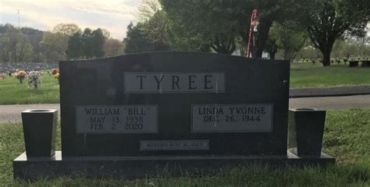 William Edward Tyree – Metropolitan Funeral