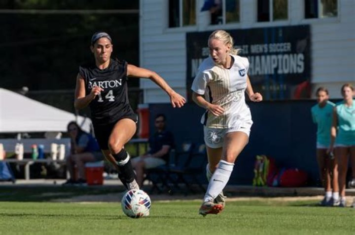 Wingate University Women's Soccer Scholarships Guide