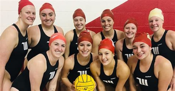 Wittenberg University Women's Swimming Program Information