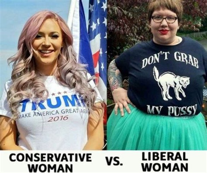 Woman Explains Why Conservative Men Are Attracted To Liberal Women For The Same Reason They Attack Liberal Men