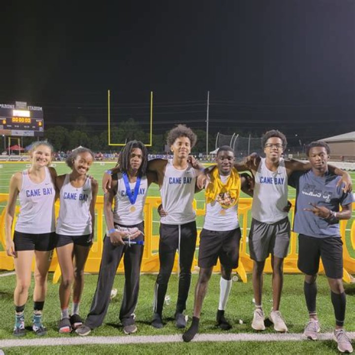 Womens Basketball Recruiting | Cane Bay High School