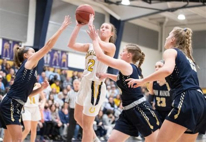 Womens Basketball Recruiting | Cedar Cliff High School