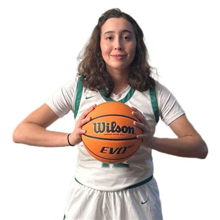 Womens Basketball Recruiting | Centaurus High School