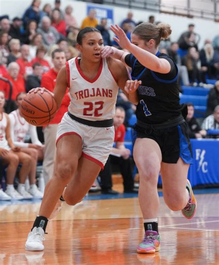 Womens Basketball Recruiting | Center Grove High School