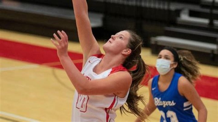 Womens Basketball Recruiting | Gardner Edgerton High School