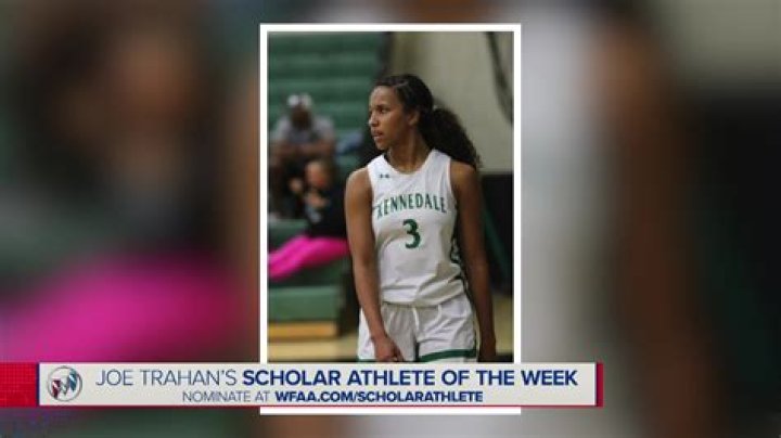 Womens Basketball Recruiting | Kennedale High School
