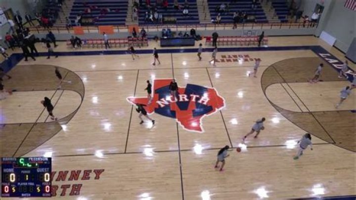 Womens Basketball Recruiting | Mckinney North High School