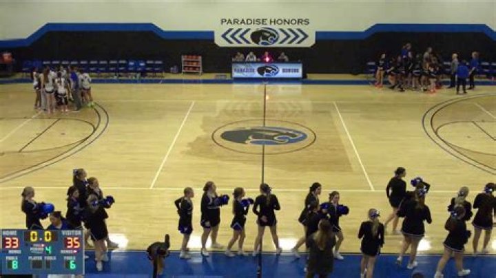 Womens Basketball Recruiting | Paradise Honors High School