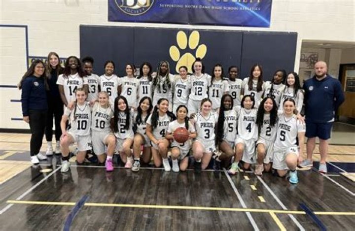 Womens Basketball Recruiting | Quincy Notre Dame High School