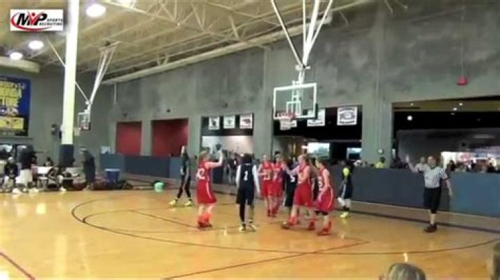 Womens Basketball Recruiting | Sachse High School
