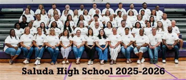 Womens Basketball Recruiting | Saluda High School