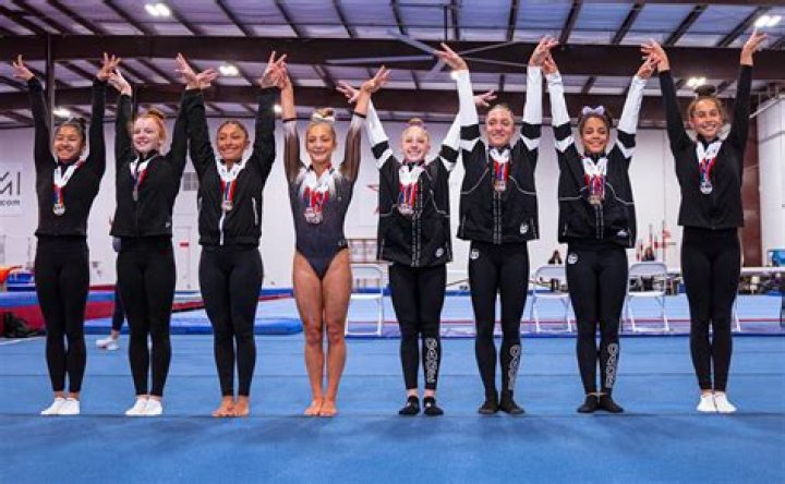 Womens Gymnastics Recruiting | Faustina Academy