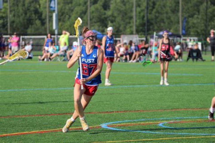 Womens Lacrosse Recruiting | Cornwall Central High School