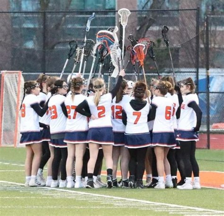 Womens Lacrosse Recruiting | Portage Northern High School