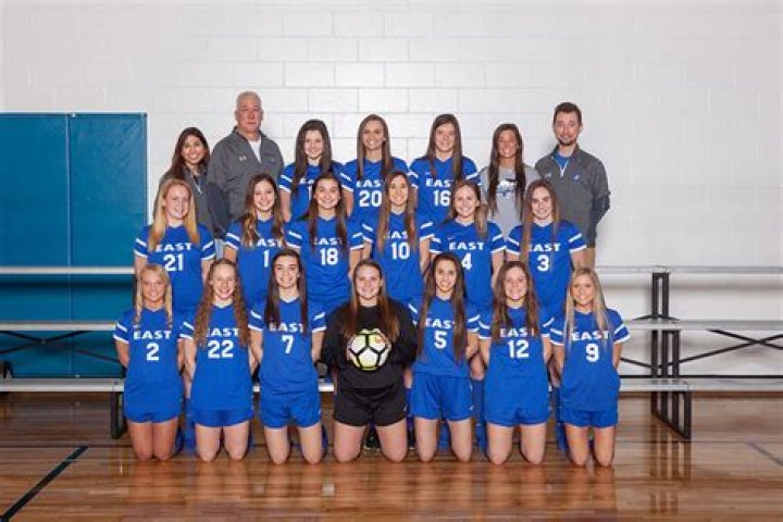 Womens Soccer Recruiting | Lincoln East High School