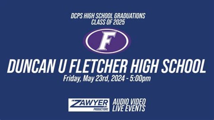 Womens Track Recruiting | Duncan U. Fletcher High School