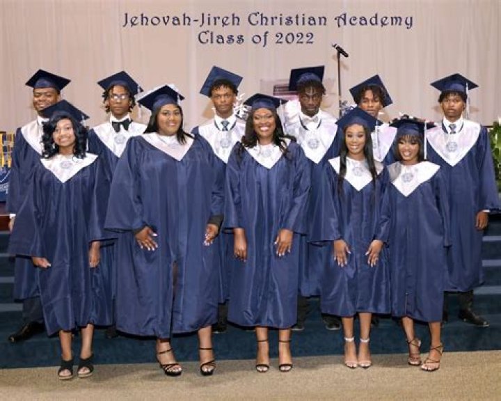 Womens Track Recruiting | Jehovah-Jireh Christian Academy