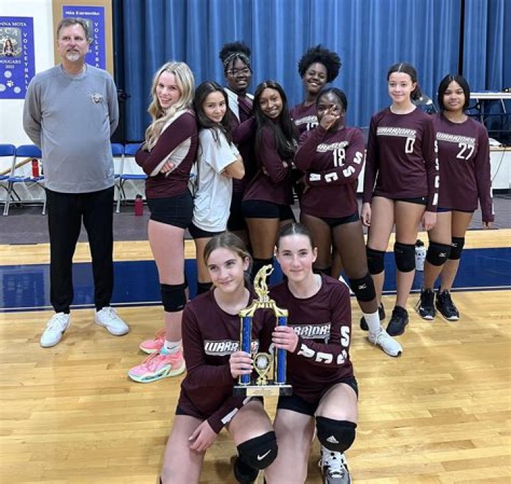 Womens Volleyball Recruiting | Calvary Chapel Christian School