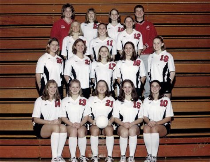 Womens Volleyball Recruiting | Central High School (San Angelo)