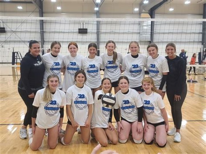 Womens Volleyball Recruiting | Gretna High School
