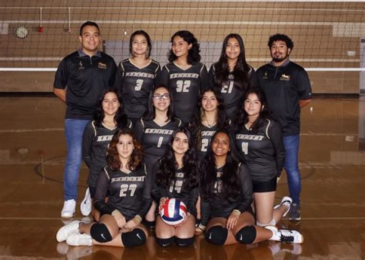 Womens Volleyball Recruiting | John F. Kennedy High School