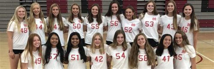 Womens Volleyball Recruiting | Mater Dei High School