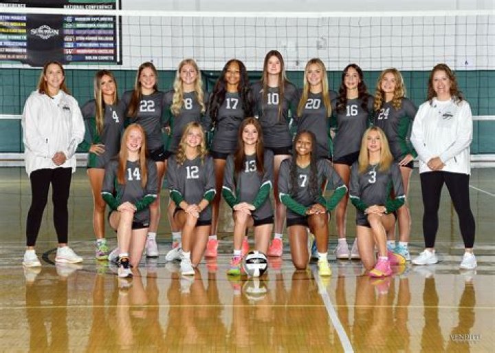 Womens Volleyball Recruiting | Nordonia High School