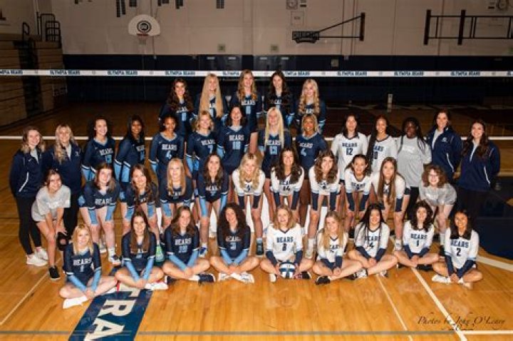 Womens Volleyball Recruiting | Olympian High School
