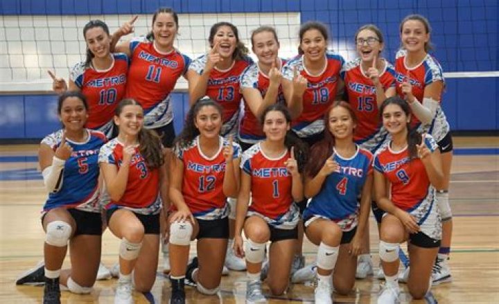Womens Volleyball Recruiting | Queens Metropolitan High School