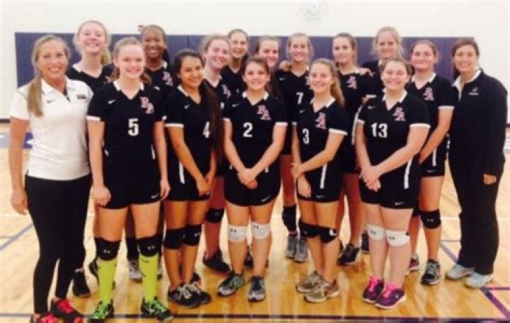 Womens Volleyball Recruiting | The Renaissance Academy