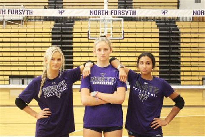 Womens Volleyball Recruiting | West Forsyth High School