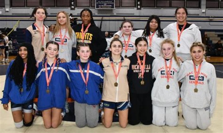 Wrestling Recruiting | Nassau County Adult School