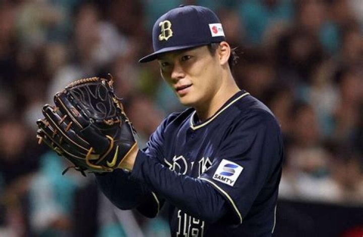 Yoshinobu Yamamoto's best fits, contract prediction