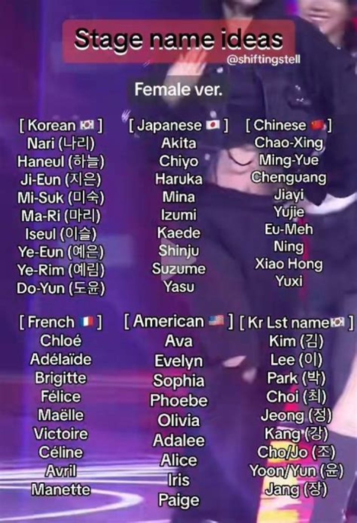 You Never Would Have Guessed The Meaning Behind These Idols’ Stage Names