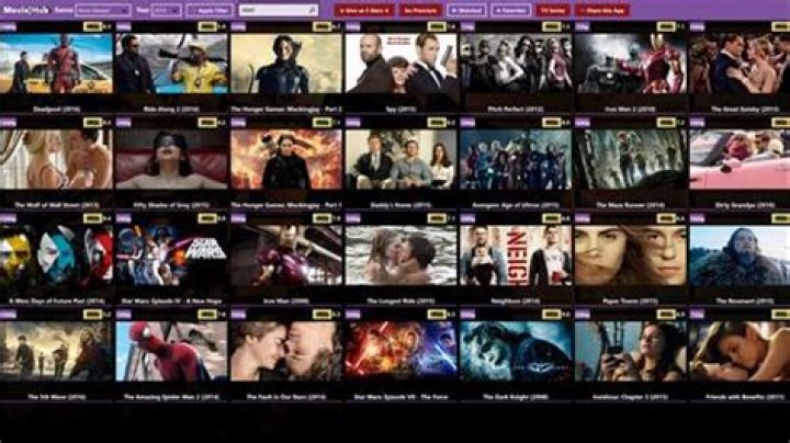 Your Complete Guide To Streaming Movies, All Movie Hub.